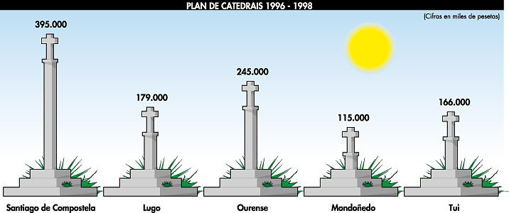 23-Plan-de-Catedrais-copia.jpg
